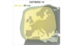 Alden AS2 80 HD Ultrawhite Vollautomatische Sat-Anlage Single-LNB Inkl. S.S.C. HD-Steuermodul Und Ultrawide LED TV 18,5 Zoll 12 Alden AS2 80 HD Ultrawhite Vollautomatische Sat-Anlage Single-LNB Inkl. S.S.C. HD-Steuermodul Und Ultrawide LED TV 18,5 Zoll -Reich || Truma || Dometic Verkaufsgeschäft 140972 1082575