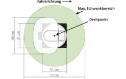 Megasat Caravanman Kompakt 3 Sat-Anlage Single -Reich || Truma || Dometic Verkaufsgeschäft 310821 2602859
