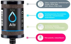 Alb Filterkartusche Active