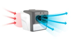 TotalCool 3000 Verdunstungslüfter / Luftkühlgerät -Reich || Truma || Dometic Verkaufsgeschäft 408342 2972531