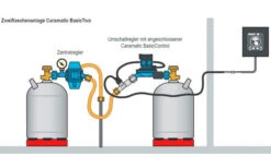 GOK Caramatic BasicControl Fernanzeige Für Zweiflaschenanlage
