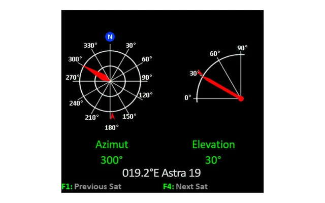 Megasat HD 4 Combo V2 Sat-Finder / Messgerät 6 Megasat HD 4 Combo V2 Sat-Finder / Messgerät – Bild 4