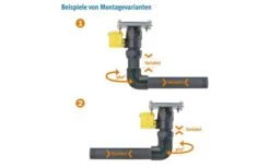 Lilie Elektrisches Kugelhahnventil-System - Kunststoff, 1 Zoll 13 Lilie Elektrisches Kugelhahnventil-System - Kunststoff, 1 Zoll -Reich || Truma || Dometic Verkaufsgeschäft 444377 3687053