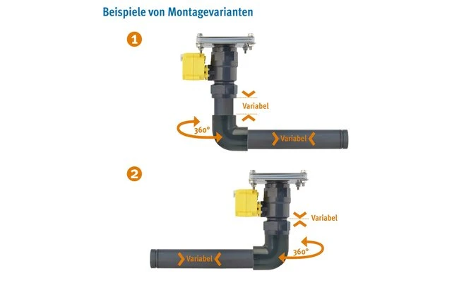 Lilie Elektrisches Kugelhahnventil-System - Kunststoff, 1 Zoll 8 Lilie Elektrisches Kugelhahnventil-System - Kunststoff, 1 Zoll – Bild 6