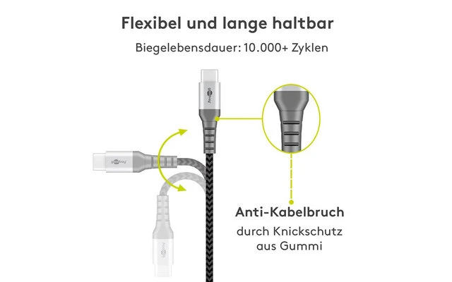Goobay DAT USB-C Auf USB-A Textilkabel 0,5 M 4 Goobay DAT USB-C Auf USB-A Textilkabel 0,5 M – Bild 2