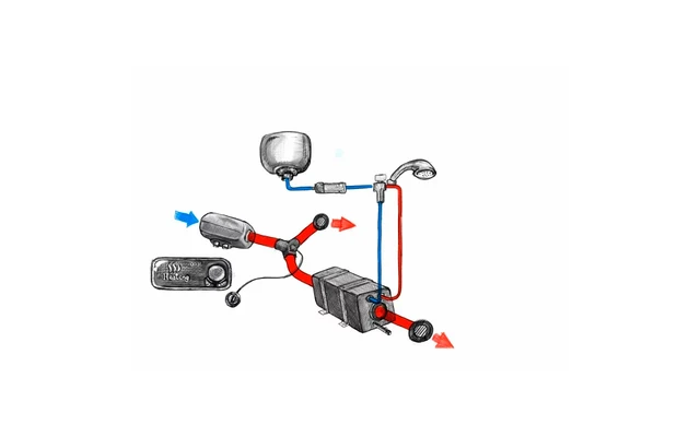 Pundmann Warmduscher-Set 12V / 200 W / Air 4D / 6 Liter 5 Pundmann Warmduscher-Set 12V / 200 W / Air 4D / 6 Liter – Bild 3