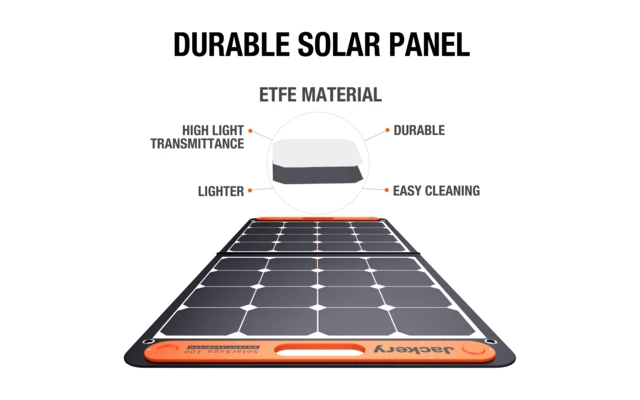 Jackery SolarSaga Faltbares Solarpanel 100 4 Jackery SolarSaga Faltbares Solarpanel 100 – Bild 2