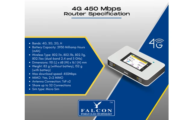 Falcon DIY 5G LTE Fensterantenne Mit Mobilem 450 Mbit/s 4G Router 5 Falcon DIY 5G LTE Fensterantenne Mit Mobilem 450 Mbit/s 4G Router – Bild 3
