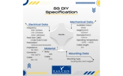 Falcon DIY 5G LTE Fensterantenne Mit Mobilem 1800 Mbit/s 5G Cat 20 Router 9 Falcon DIY 5G LTE Fensterantenne Mit Mobilem 1800 Mbit/s 5G Cat 20 Router -Reich || Truma || Dometic Verkaufsgeschäft 713879 4819133