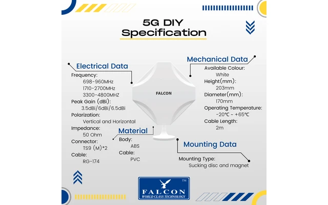 Falcon DIY 5G LTE Fensterantenne Mit Mobilem 1800 Mbit/s 5G Cat 20 Router 6 Falcon DIY 5G LTE Fensterantenne Mit Mobilem 1800 Mbit/s 5G Cat 20 Router – Bild 4