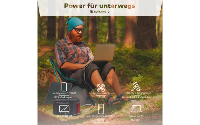 AgfaPhoto Powercube 100 Pro (DE / Typ F) Mobile Steckdose 7 AgfaPhoto Powercube 100 Pro (DE / Typ F) Mobile Steckdose – Bild 5