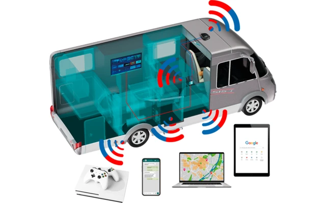 SELFSAT MWR 4550 ( 4G / LTE & WLAN Internet Router Komplettset Bis 300 Mbps Inkl. 4G / 5G Ready Dachantenne) 3 SELFSAT MWR 4550 ( 4G / LTE & WLAN Internet Router Komplettset Bis 300 Mbps Inkl. 4G / 5G Ready Dachantenne)