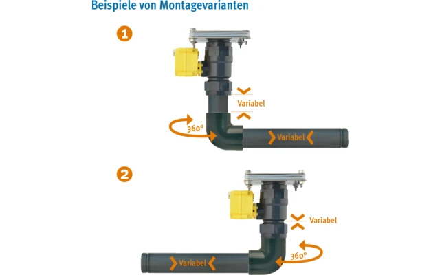 Lilie Elektrisches Kugelhahnventil-System - Kunststoff, 1 Zoll 4 Lilie Elektrisches Kugelhahnventil-System - Kunststoff, 1 Zoll – Bild 2