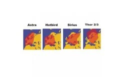 Sat-Antenne 11 Sat-Antenne -Reich || Truma || Dometic Verkaufsgeschäft 8906 205933